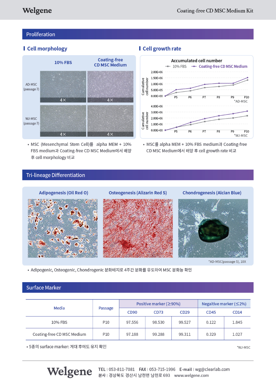 브로셔_Coating-free CD MSC Medium_RS001-20_후면.jpg